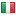parcelforyou.com server is located in Italy
